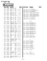 Preview for 90 page of Sony TRINITRON KV-XS29M80 Service Manual