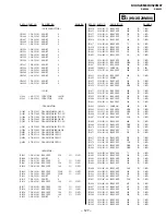 Preview for 91 page of Sony TRINITRON KV-XS29M80 Service Manual