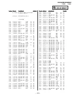 Preview for 93 page of Sony TRINITRON KV-XS29M80 Service Manual