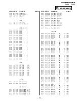 Preview for 95 page of Sony TRINITRON KV-XS29M80 Service Manual