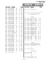 Preview for 97 page of Sony TRINITRON KV-XS29M80 Service Manual