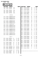 Preview for 98 page of Sony TRINITRON KV-XS29M80 Service Manual