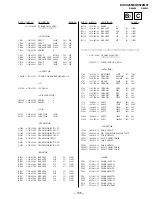 Preview for 99 page of Sony TRINITRON KV-XS29M80 Service Manual