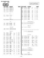 Preview for 100 page of Sony TRINITRON KV-XS29M80 Service Manual