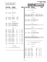 Preview for 101 page of Sony TRINITRON KV-XS29M80 Service Manual