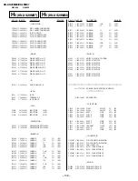 Preview for 102 page of Sony TRINITRON KV-XS29M80 Service Manual