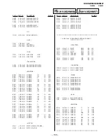 Preview for 103 page of Sony TRINITRON KV-XS29M80 Service Manual