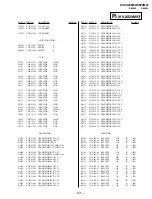 Preview for 105 page of Sony TRINITRON KV-XS29M80 Service Manual