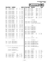 Preview for 107 page of Sony TRINITRON KV-XS29M80 Service Manual