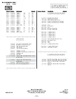 Preview for 108 page of Sony TRINITRON KV-XS29M80 Service Manual