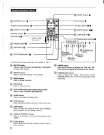 Предварительный просмотр 6 страницы Sony Trinitron KV2094R Operating Instructions Manual