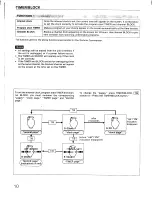 Предварительный просмотр 10 страницы Sony Trinitron KV2094R Operating Instructions Manual