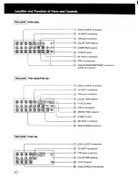 Preview for 10 page of Sony Trinitron PVM-1340 Operating Instructions Manual