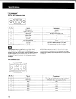 Preview for 14 page of Sony Trinitron PVM-1340 Operating Instructions Manual