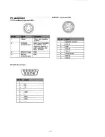 Preview for 4 page of Sony Trinitron PVM-14M2MDA Service Manual