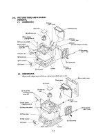 Preview for 17 page of Sony Trinitron PVM-14M2MDA Service Manual