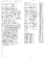 Preview for 58 page of Sony Trinitron PVM-14M2MDA Service Manual