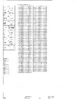 Preview for 59 page of Sony Trinitron PVM-14M2MDA Service Manual