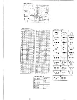 Preview for 61 page of Sony Trinitron PVM-14M2MDA Service Manual