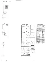 Preview for 70 page of Sony Trinitron PVM-14M2MDA Service Manual