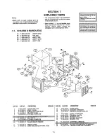 Preview for 85 page of Sony Trinitron PVM-14M2MDA Service Manual