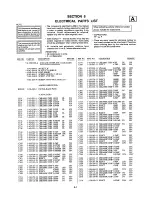 Preview for 89 page of Sony Trinitron PVM-14M2MDA Service Manual