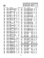 Preview for 90 page of Sony Trinitron PVM-14M2MDA Service Manual