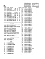 Preview for 92 page of Sony Trinitron PVM-14M2MDA Service Manual