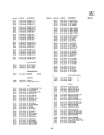 Preview for 93 page of Sony Trinitron PVM-14M2MDA Service Manual