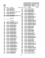 Preview for 94 page of Sony Trinitron PVM-14M2MDA Service Manual