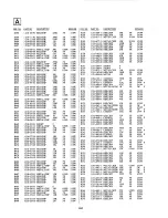 Preview for 96 page of Sony Trinitron PVM-14M2MDA Service Manual