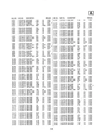 Preview for 97 page of Sony Trinitron PVM-14M2MDA Service Manual