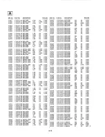 Preview for 98 page of Sony Trinitron PVM-14M2MDA Service Manual