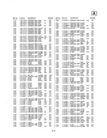 Preview for 101 page of Sony Trinitron PVM-14M2MDA Service Manual