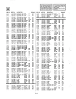 Preview for 102 page of Sony Trinitron PVM-14M2MDA Service Manual