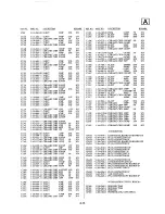 Preview for 103 page of Sony Trinitron PVM-14M2MDA Service Manual