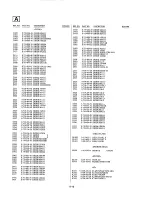 Preview for 104 page of Sony Trinitron PVM-14M2MDA Service Manual