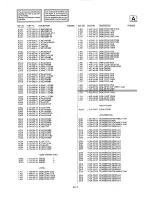 Preview for 105 page of Sony Trinitron PVM-14M2MDA Service Manual