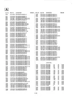 Preview for 106 page of Sony Trinitron PVM-14M2MDA Service Manual