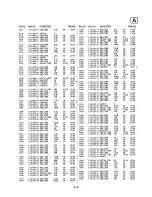 Preview for 107 page of Sony Trinitron PVM-14M2MDA Service Manual