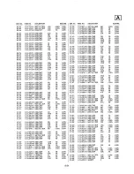 Preview for 109 page of Sony Trinitron PVM-14M2MDA Service Manual