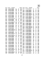 Preview for 111 page of Sony Trinitron PVM-14M2MDA Service Manual