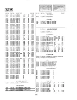 Preview for 112 page of Sony Trinitron PVM-14M2MDA Service Manual