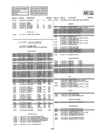 Preview for 113 page of Sony Trinitron PVM-14M2MDA Service Manual