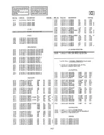 Preview for 115 page of Sony Trinitron PVM-14M2MDA Service Manual