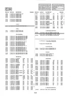 Preview for 116 page of Sony Trinitron PVM-14M2MDA Service Manual