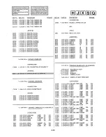 Preview for 117 page of Sony Trinitron PVM-14M2MDA Service Manual