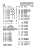 Preview for 118 page of Sony Trinitron PVM-14M2MDA Service Manual