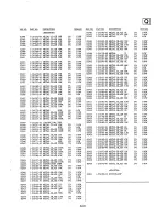 Preview for 119 page of Sony Trinitron PVM-14M2MDA Service Manual