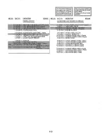 Preview for 120 page of Sony Trinitron PVM-14M2MDA Service Manual